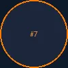 排行榜第七名创作者头像
